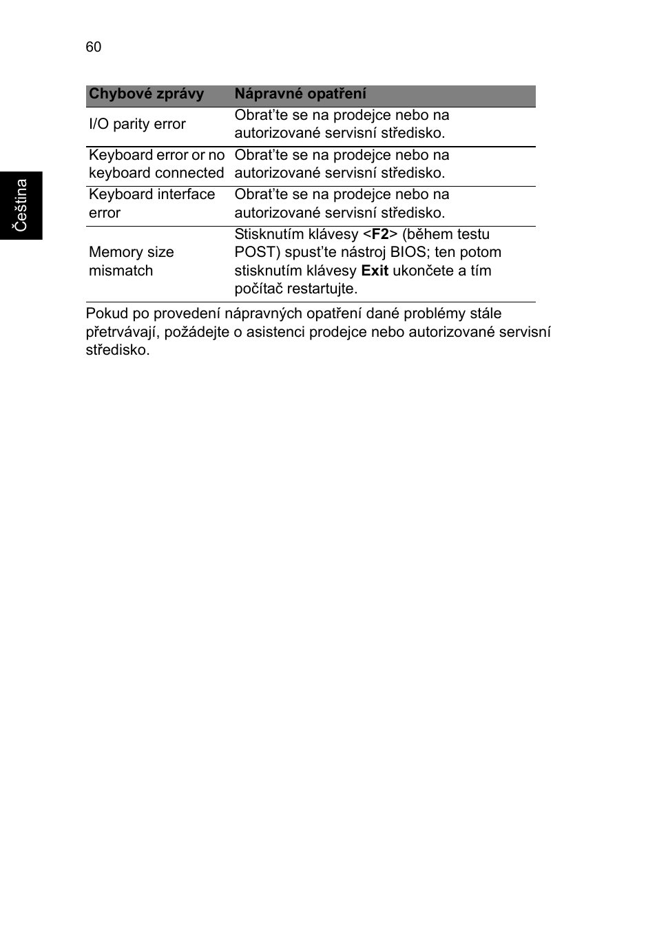 Acer TravelMate P653-V User Manual | Page 1376 / 2742