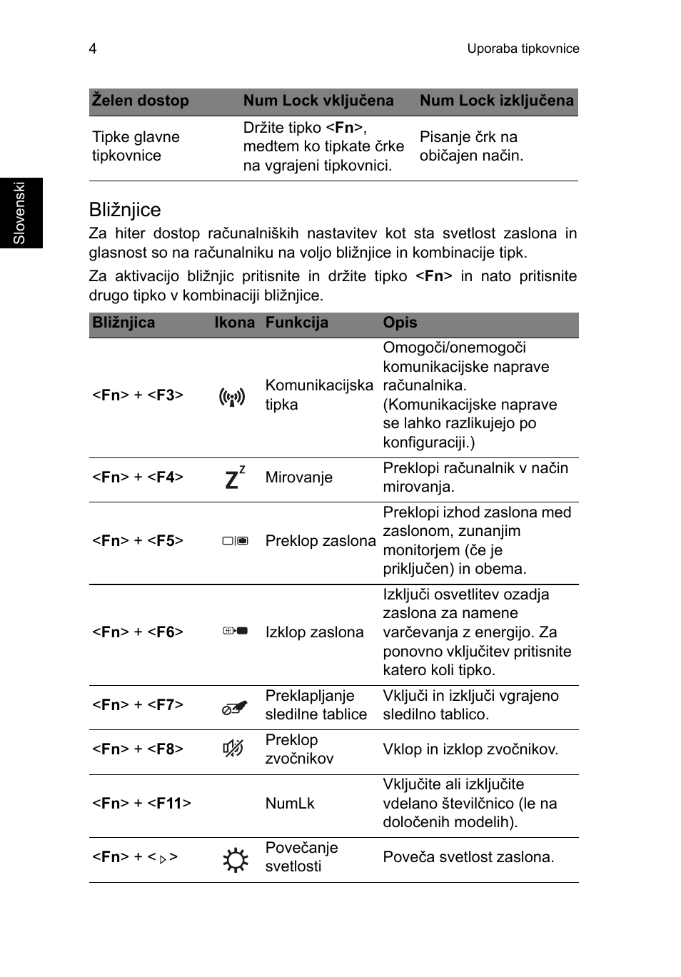 Bližnjice | Acer TravelMate P653-V User Manual | Page 1502 / 2742
