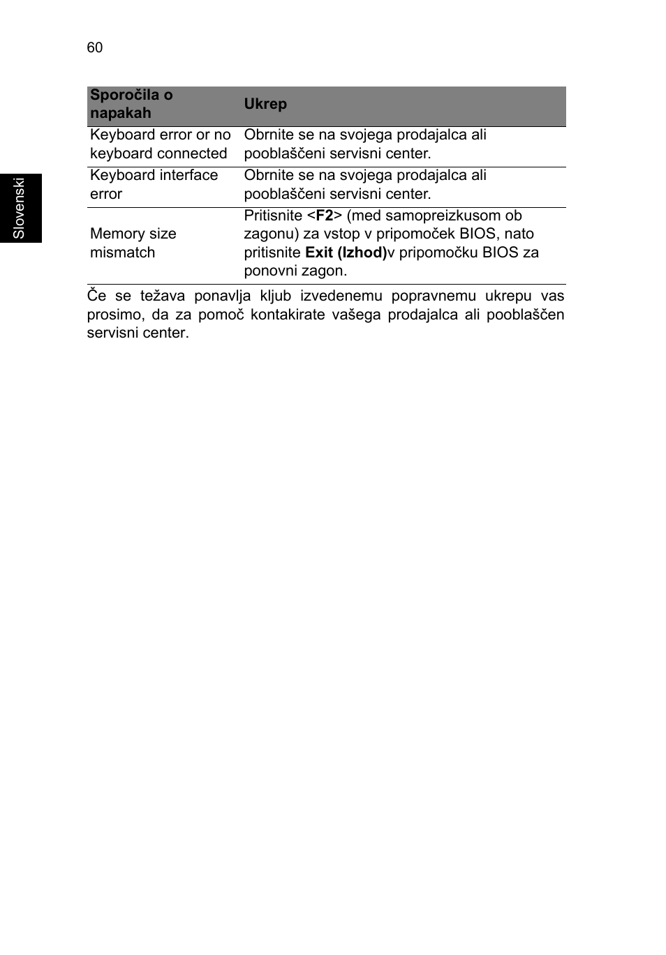 Acer TravelMate P653-V User Manual | Page 1558 / 2742