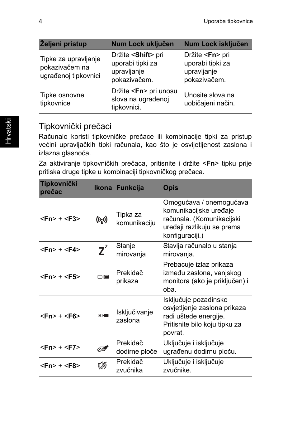 Tipkovnički prečaci | Acer TravelMate P653-V User Manual | Page 1594 / 2742