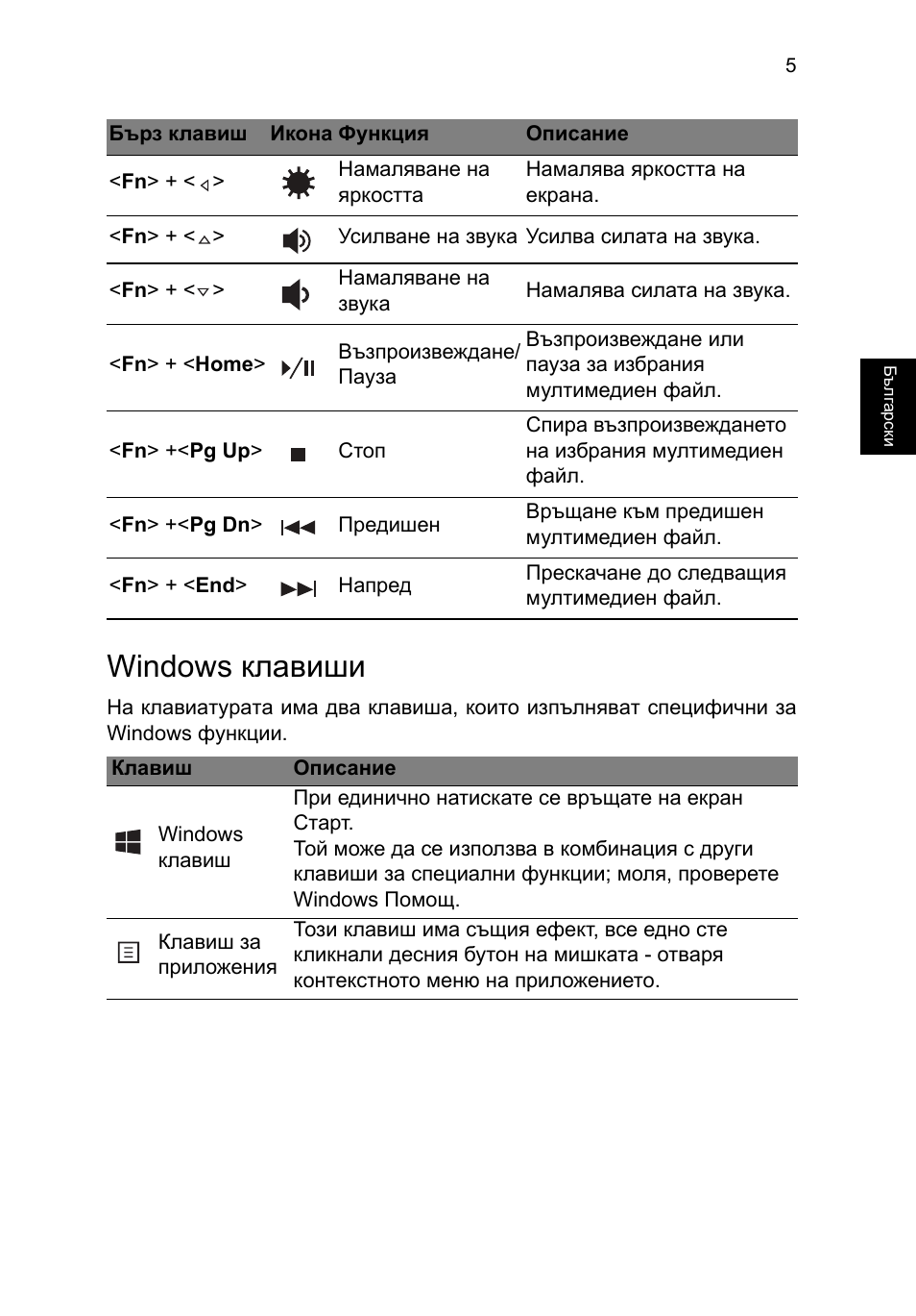 Windows клавиши | Acer TravelMate P653-V User Manual | Page 1779 / 2742