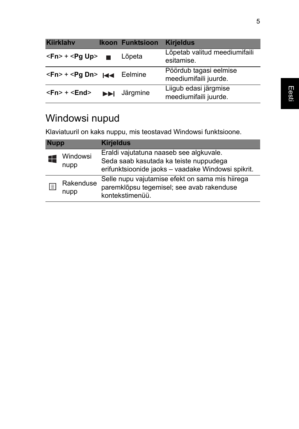 Windowsi nupud | Acer TravelMate P653-V User Manual | Page 1871 / 2742