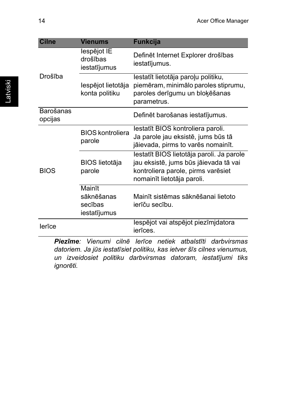 Acer TravelMate P653-V User Manual | Page 1970 / 2742