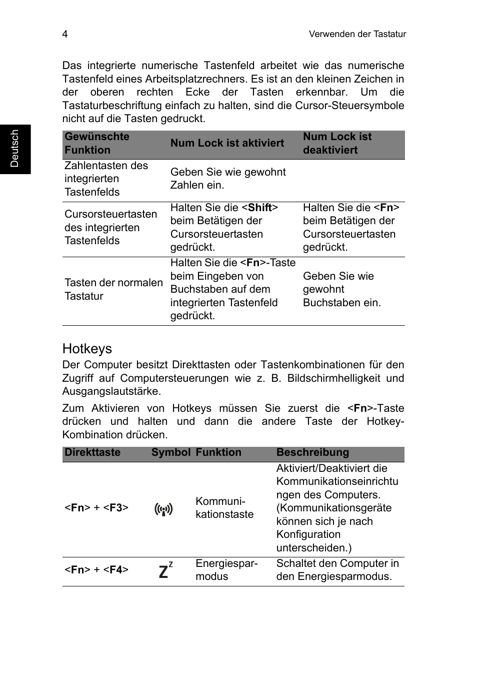 Hotkeys | Acer TravelMate P653-V User Manual | Page 208 / 2742