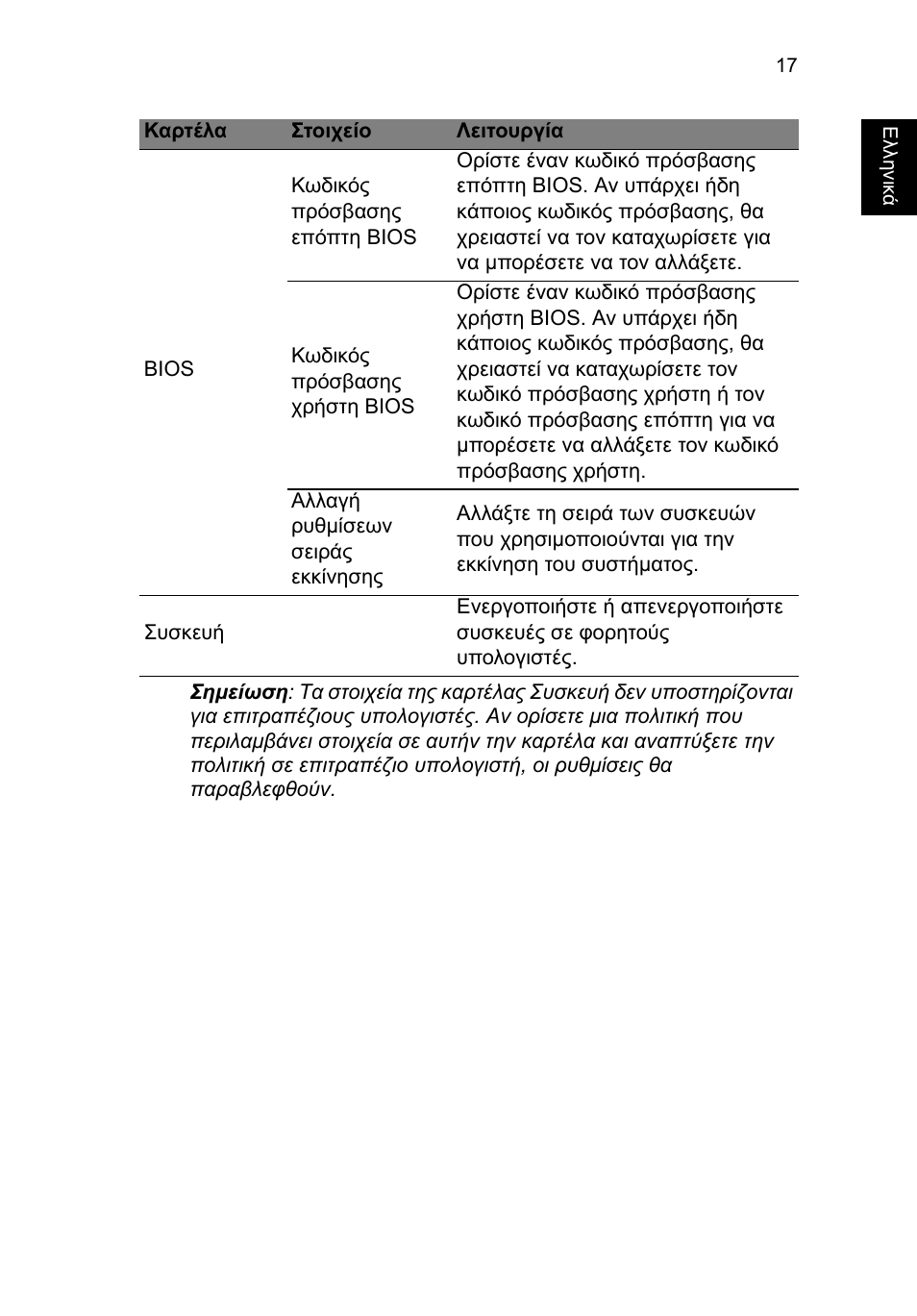 Acer TravelMate P653-V User Manual | Page 2157 / 2742