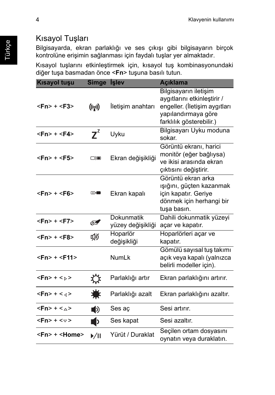 Kısayol tuşları | Acer TravelMate P653-V User Manual | Page 2246 / 2742