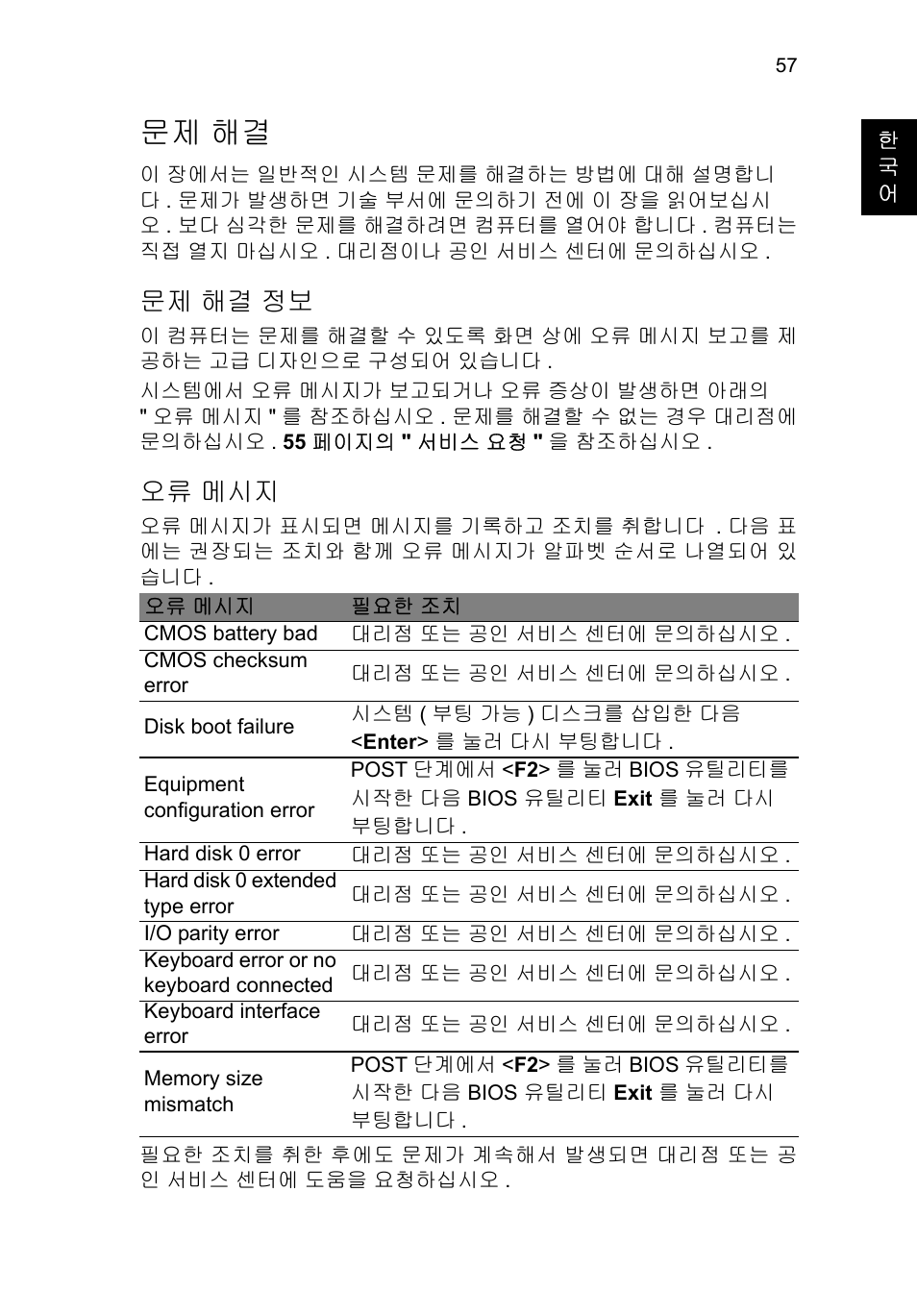 문제 해결, 문제 해결 정보, 오류 메시지 | 해결 정보 | Acer TravelMate P653-V User Manual | Page 2389 / 2742