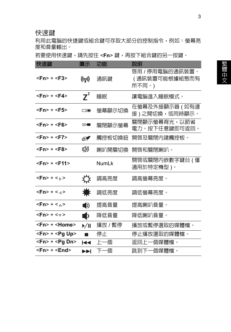 Acer TravelMate P653-V User Manual | Page 2419 / 2742