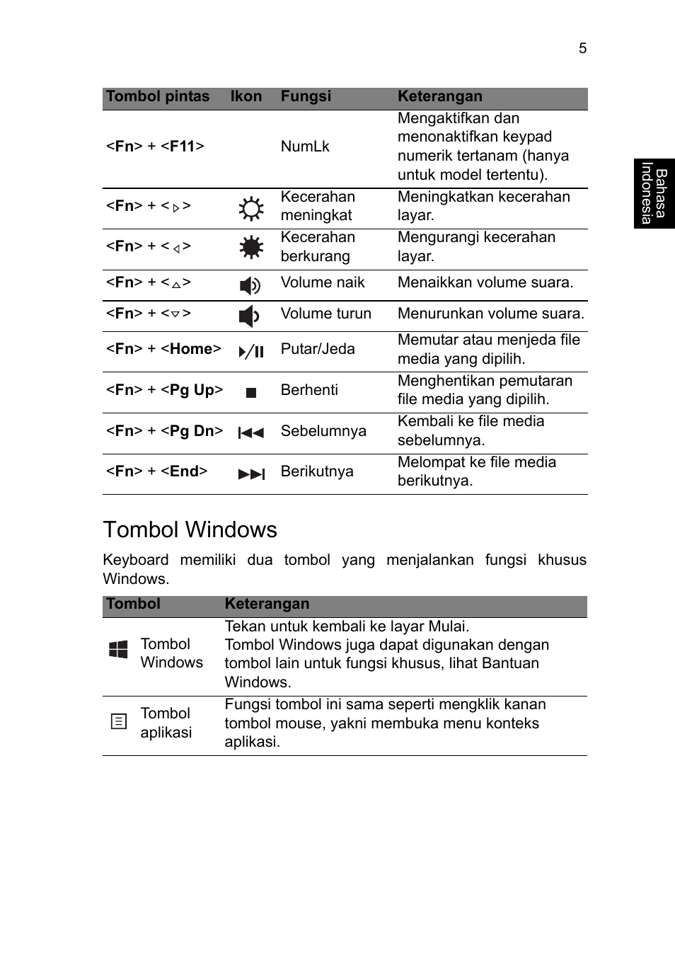 Tombol windows | Acer TravelMate P653-V User Manual | Page 2581 / 2742