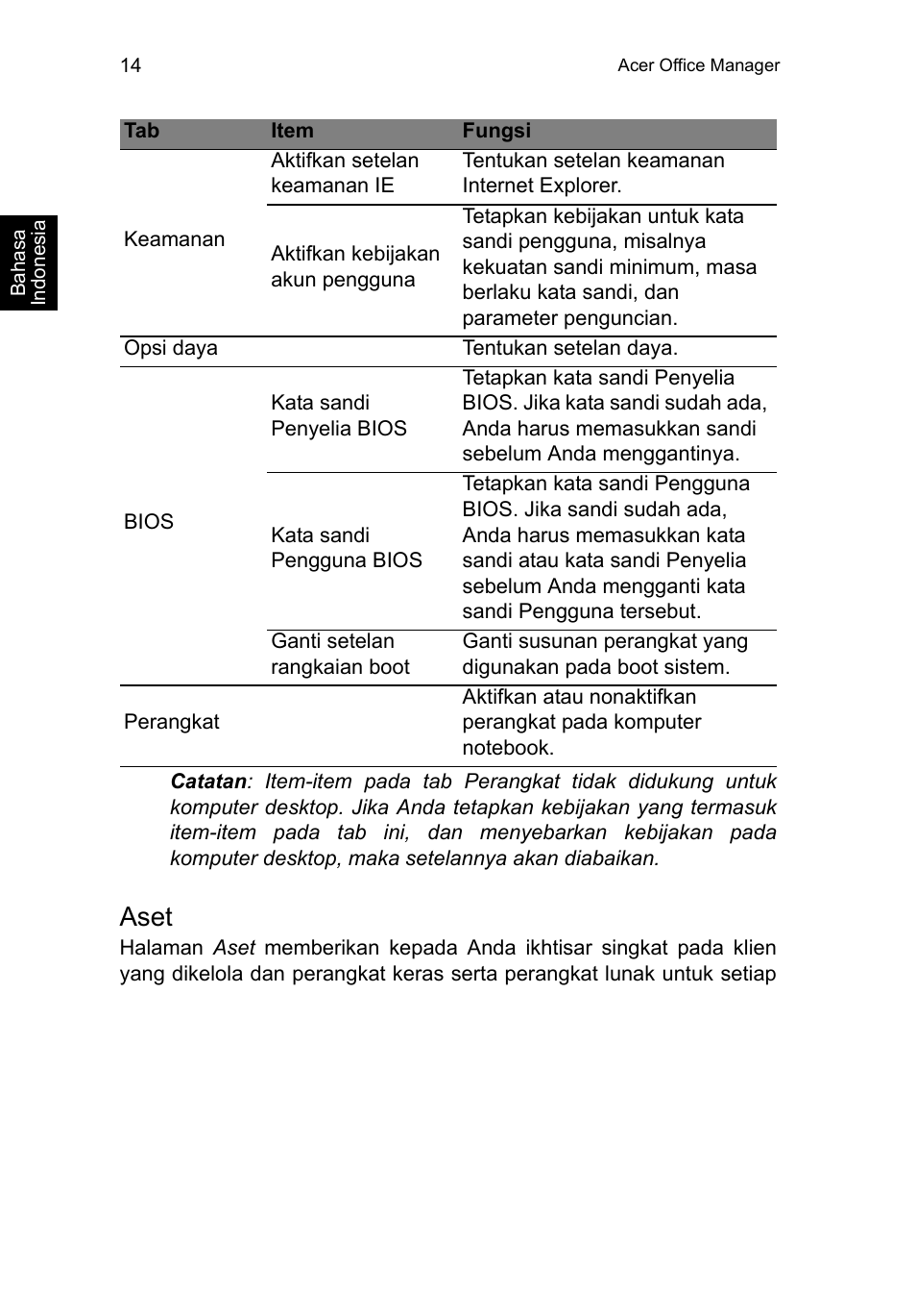 Aset | Acer TravelMate P653-V User Manual | Page 2590 / 2742