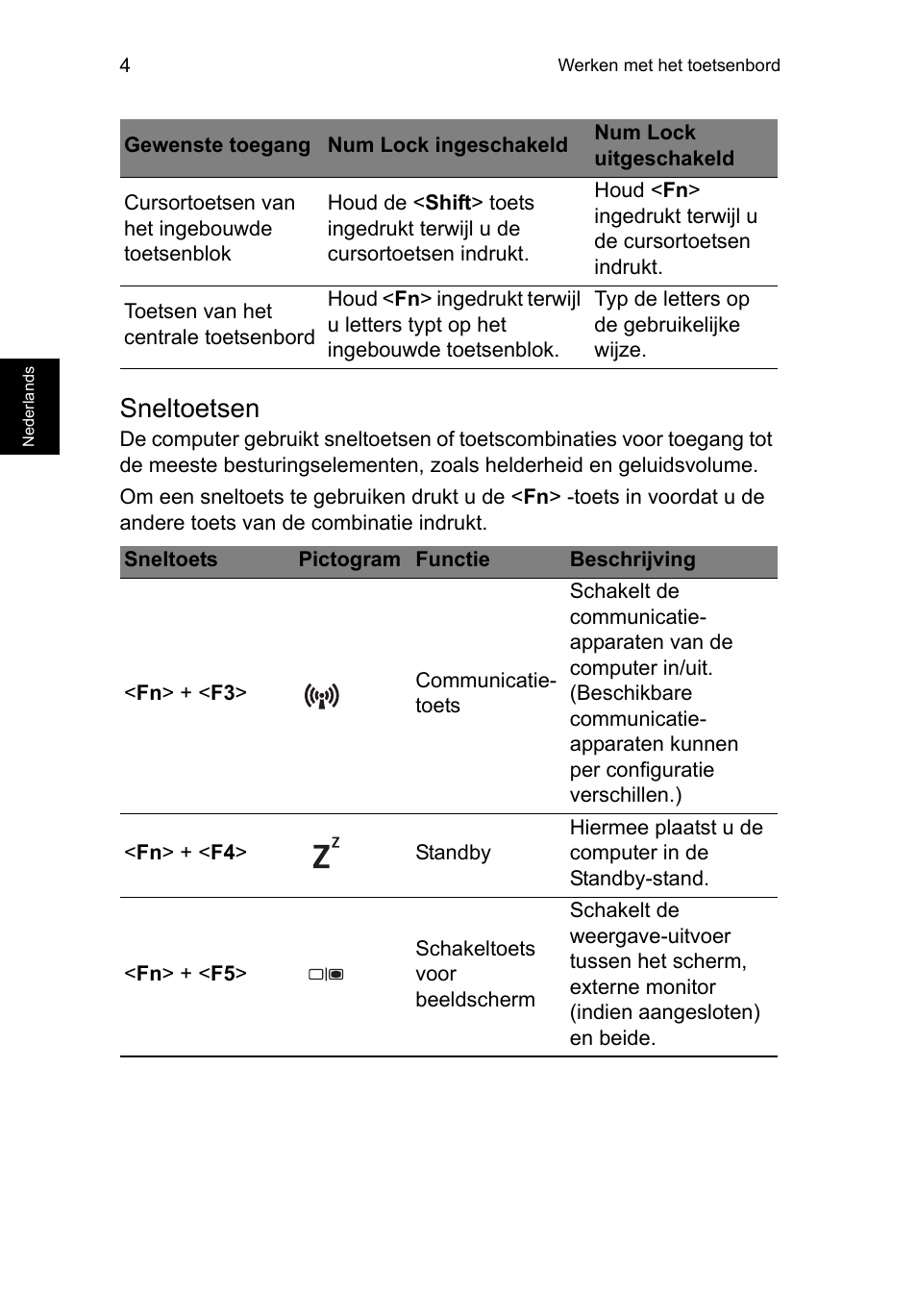 Sneltoetsen | Acer TravelMate P653-V User Manual | Page 584 / 2742