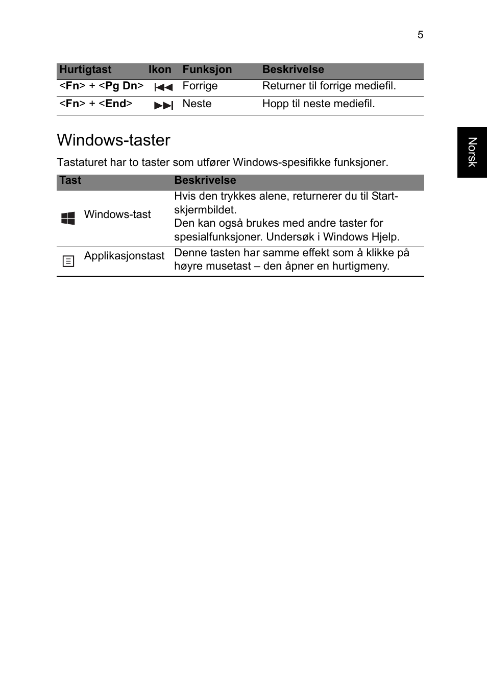 Windows-taster | Acer TravelMate P653-V User Manual | Page 679 / 2742