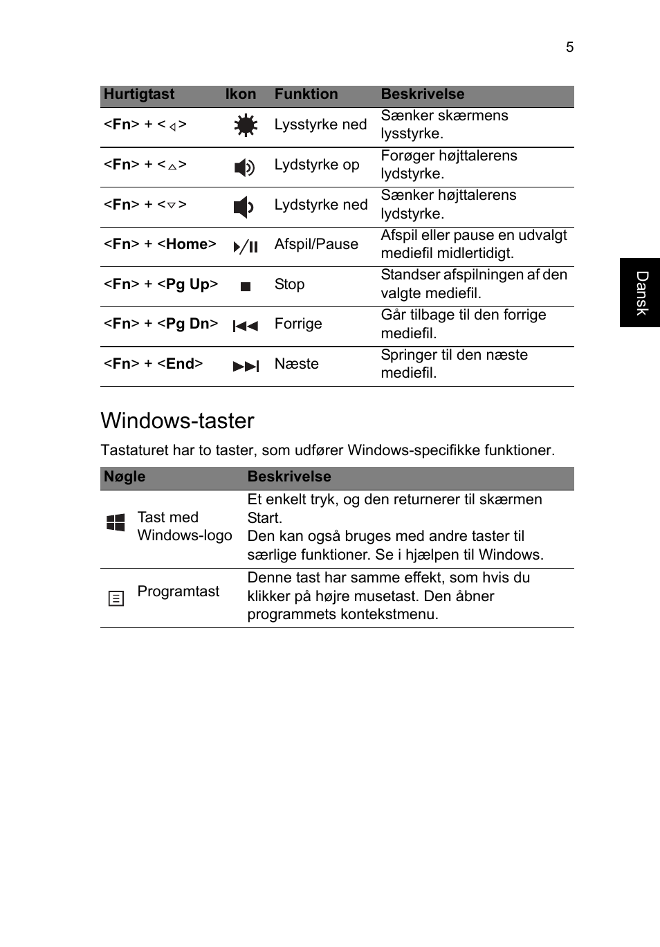 Windows-taster | Acer TravelMate P653-V User Manual | Page 767 / 2742