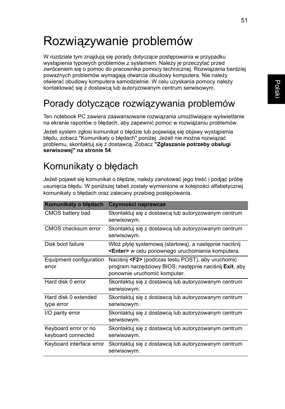 Rozwiązywanie problemów, Porady dotyczące rozwiązywania problemów, Komunikaty o błędach | Acer Aspire V5-571G User Manual | Page 1081 / 2484