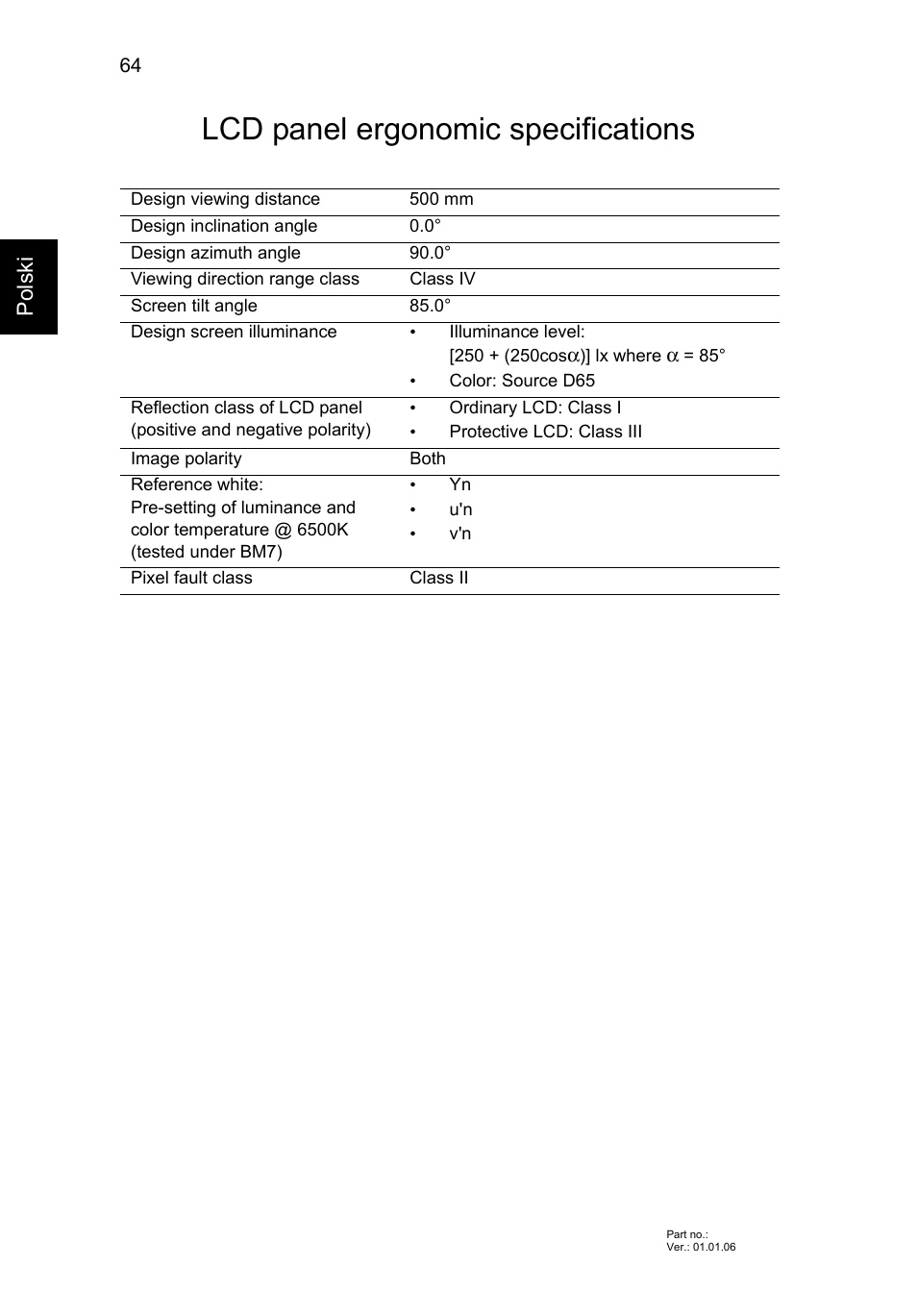 Lcd panel ergonomic specifications, Polski | Acer Aspire V5-571G User Manual | Page 1094 / 2484