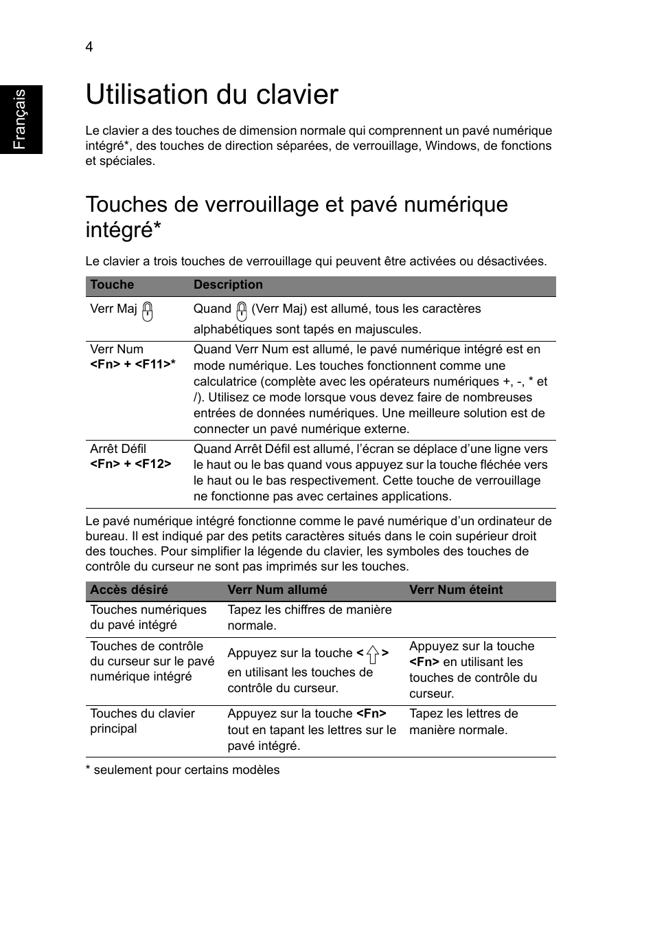 Utilisation du clavier, Touches de verrouillage et pavé numérique intégré | Acer Aspire V5-571G User Manual | Page 112 / 2484