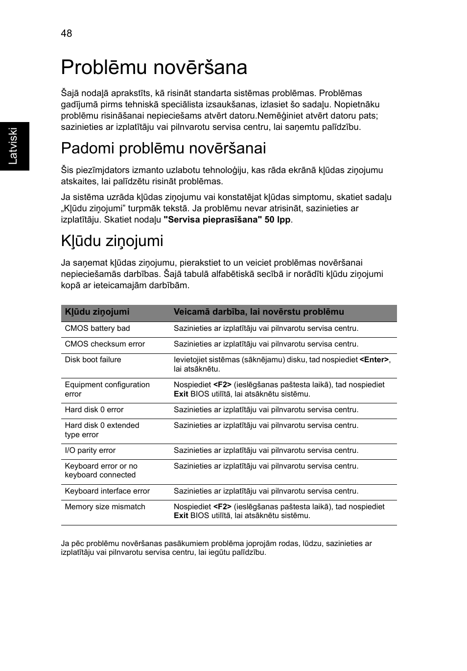 Problēmu novēršana, Padomi problēmu novēršanai, Kļūdu ziņojumi | Latviski | Acer Aspire V5-571G User Manual | Page 1824 / 2484