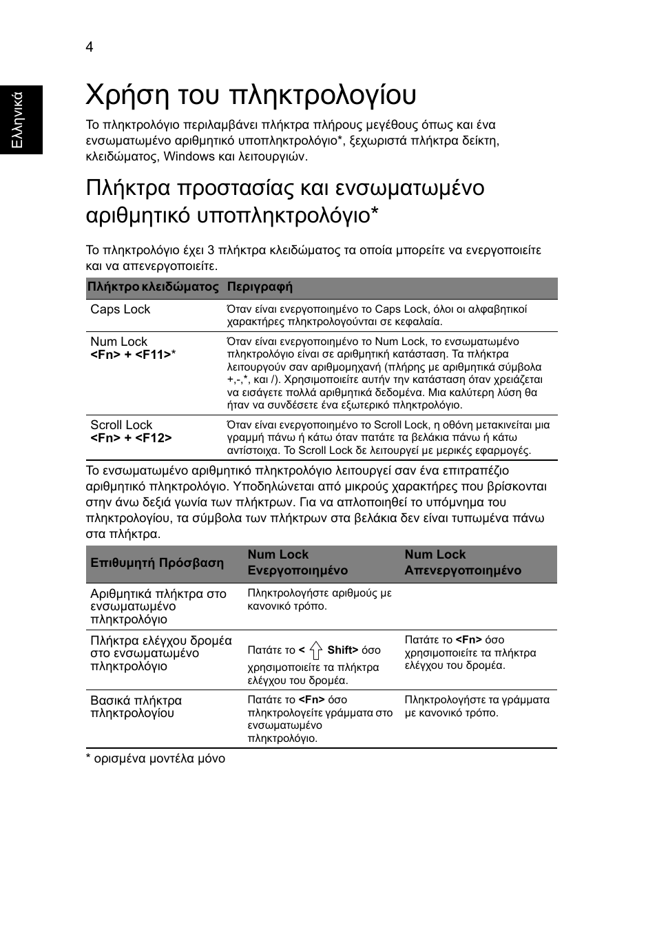 Χρήση του πληκτρολογίου | Acer Aspire V5-571G User Manual | Page 1946 / 2484