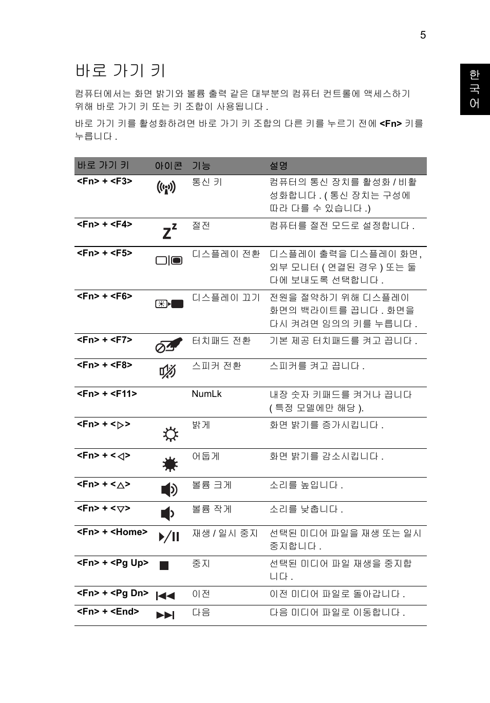 바로 가기 키, 가기 키, 한 국 어 | Acer Aspire V5-571G User Manual | Page 2119 / 2484