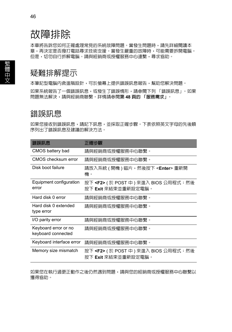 故障排除, 疑難排解提示, 錯誤訊息 | Acer Aspire V5-571G User Manual | Page 2236 / 2484