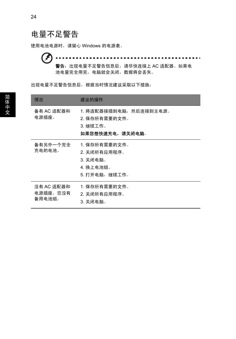 电量不足警告 | Acer Aspire V5-571G User Manual | Page 2288 / 2484