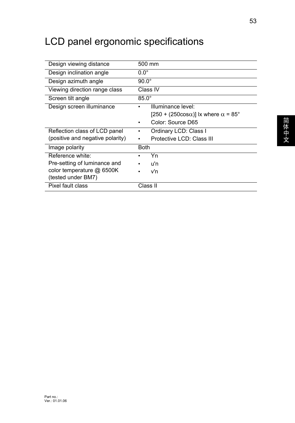 Lcd panel ergonomic specifications | Acer Aspire V5-571G User Manual | Page 2317 / 2484