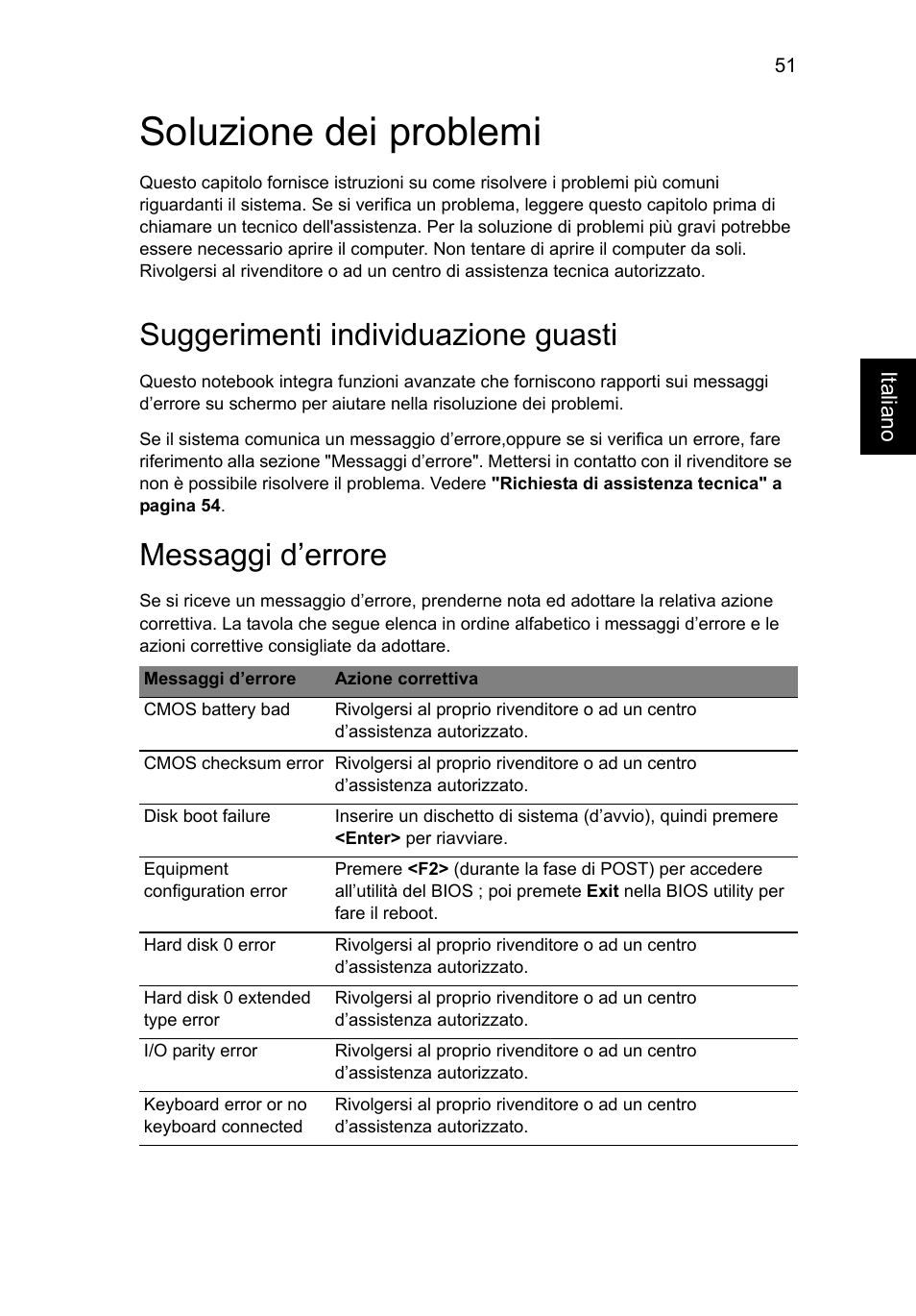 Soluzione dei problemi, Suggerimenti individuazione guasti, Messaggi d’errore | Acer Aspire V5-571G User Manual | Page 333 / 2484