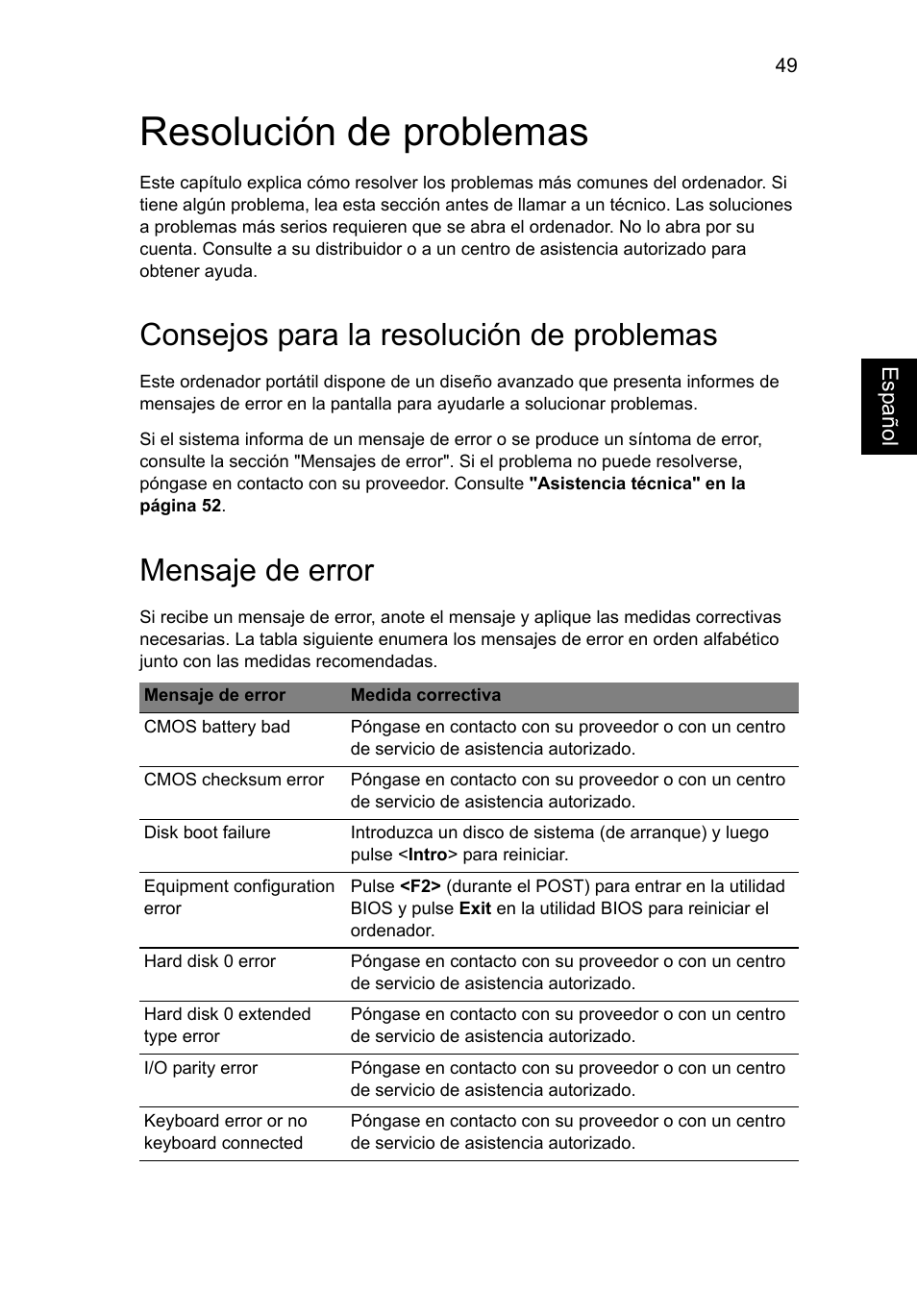 Resolución de problemas, Consejos para la resolución de problemas, Mensaje de error | Acer Aspire V5-571G User Manual | Page 415 / 2484