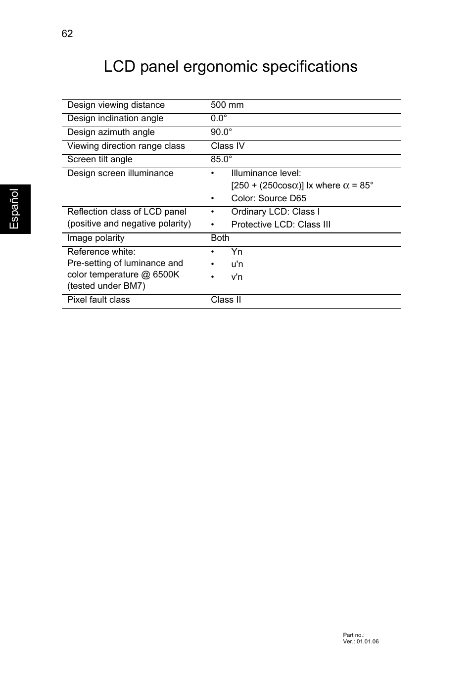 Lcd panel ergonomic specifications | Acer Aspire V5-571G User Manual | Page 428 / 2484