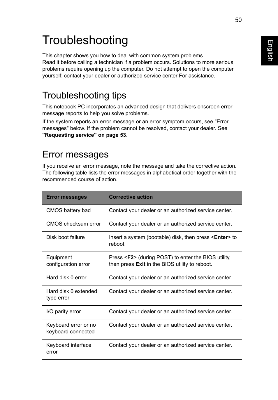 Troubleshooting, Troubleshooting tips, Error messages | Acer Aspire V5-571G User Manual | Page 71 / 2484