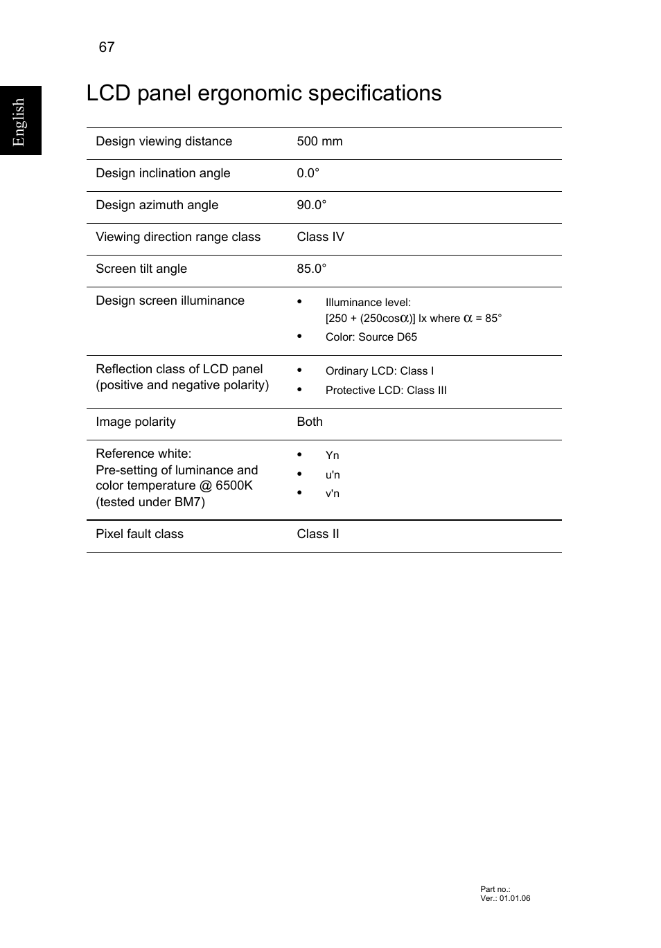 Lcd panel ergonomic specifications, Eng lish | Acer Aspire V5-571G User Manual | Page 88 / 2484