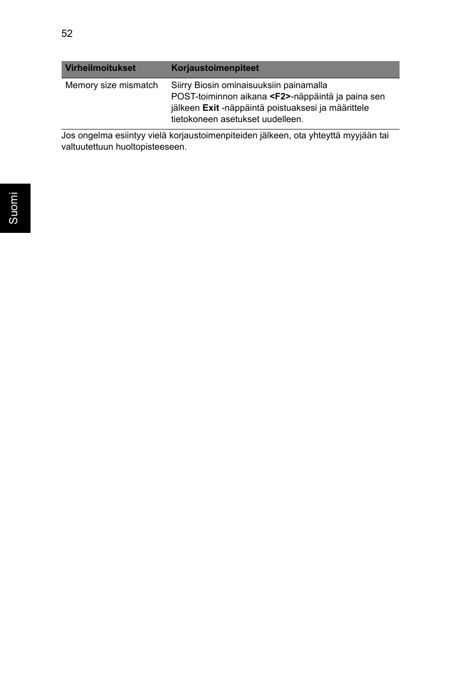 Acer Aspire V5-571G User Manual | Page 910 / 2484