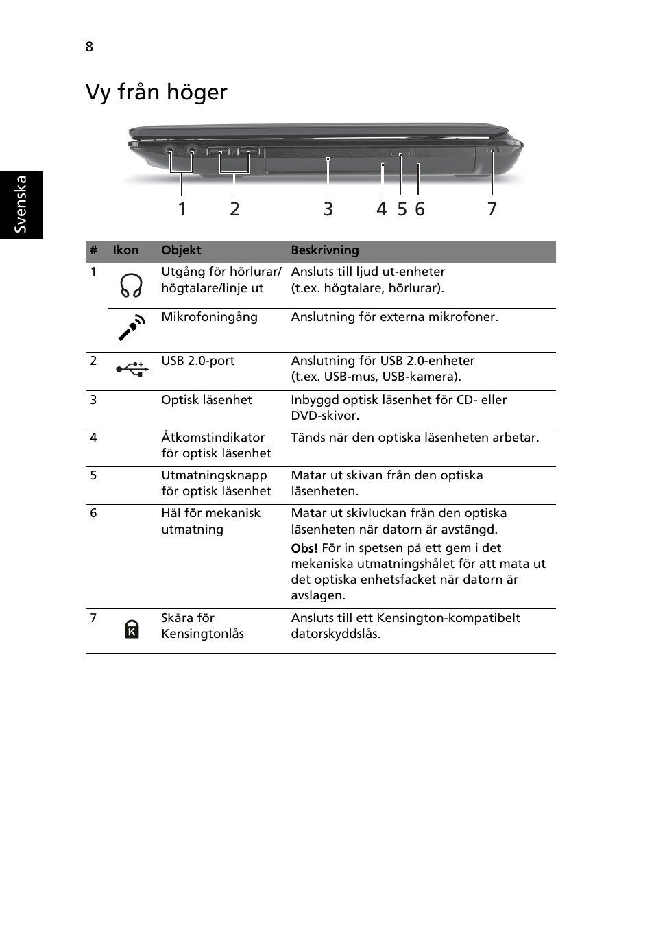 Vy från höger | Acer Aspire 4741ZG User Manual | Page 102 / 313