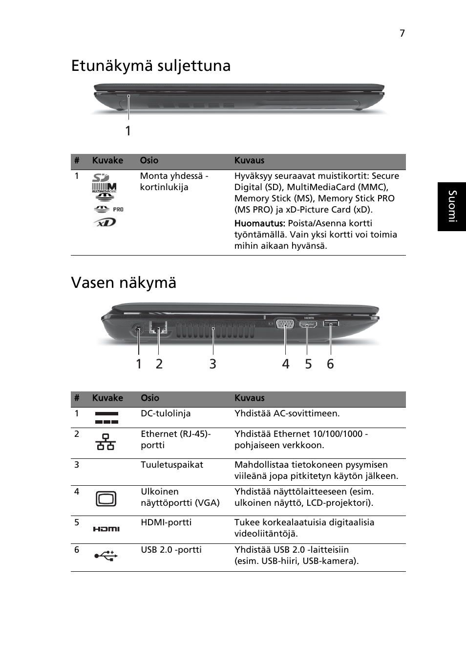 Etunäkymä suljettuna, Vasen näkymä, Etunäkymä suljettuna vasen näkymä | Acer Aspire 4741ZG User Manual | Page 111 / 313