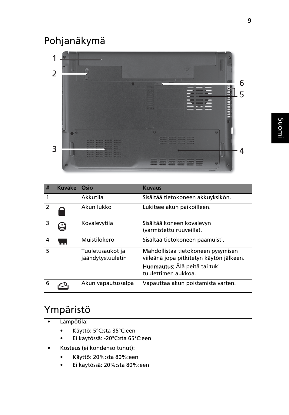 Pohjanäkymä, Ympäristö, Pohjanäkymä ympäristö | Acer Aspire 4741ZG User Manual | Page 113 / 313