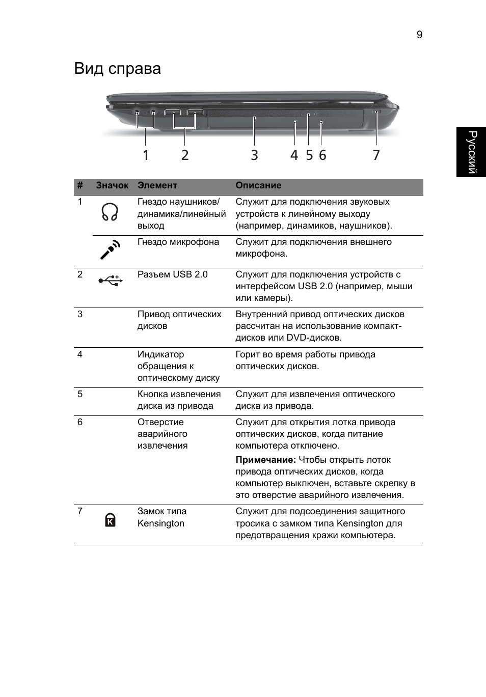 Вид справа | Acer Aspire 4741ZG User Manual | Page 123 / 313