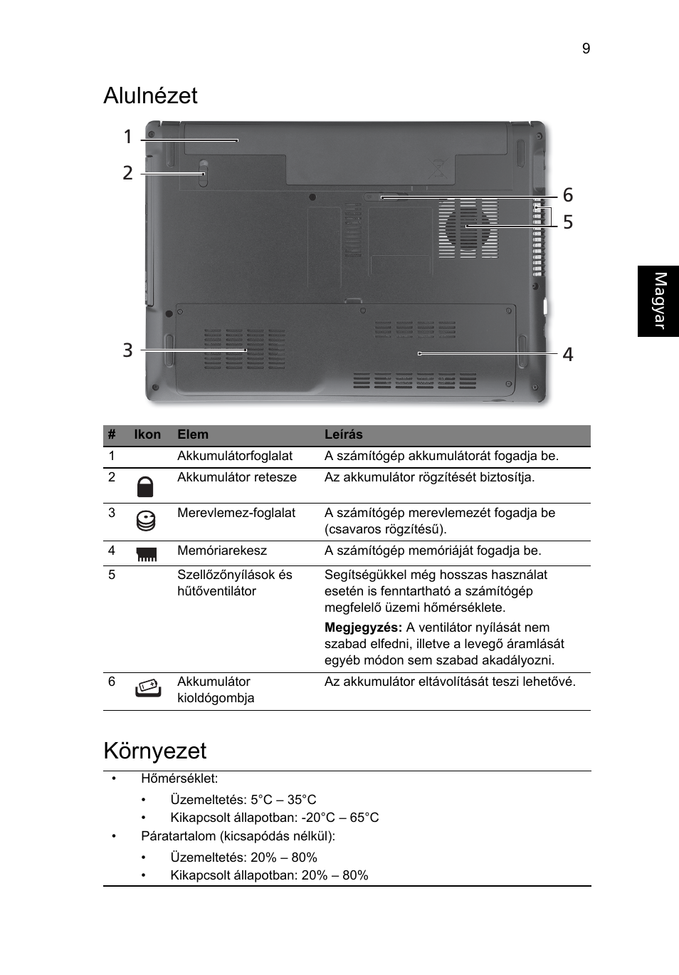 Alulnézet, Környezet, Alulnézet környezet | Acer Aspire 4741ZG User Manual | Page 143 / 313