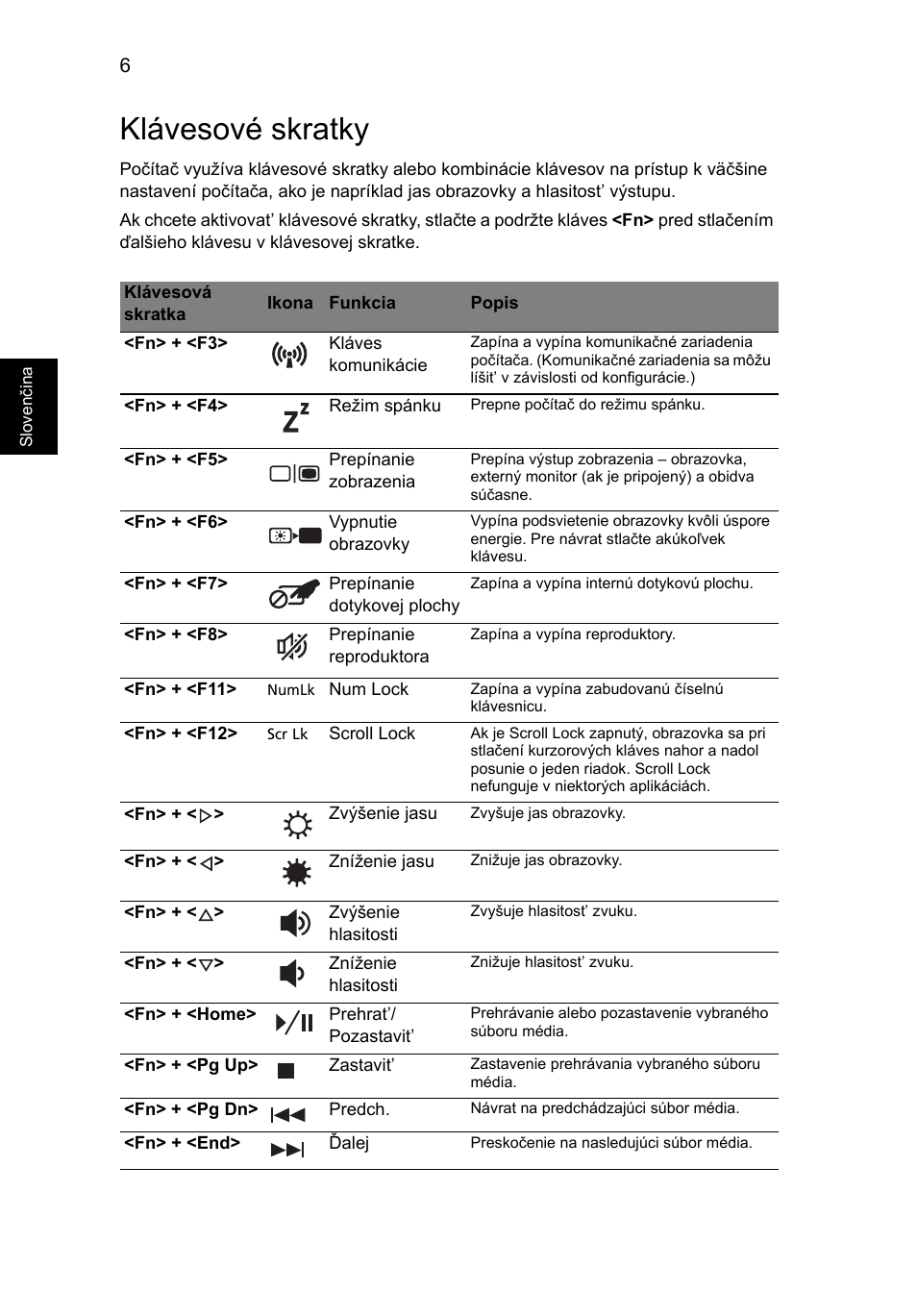 Klávesové skratky | Acer Aspire 4741ZG User Manual | Page 160 / 313
