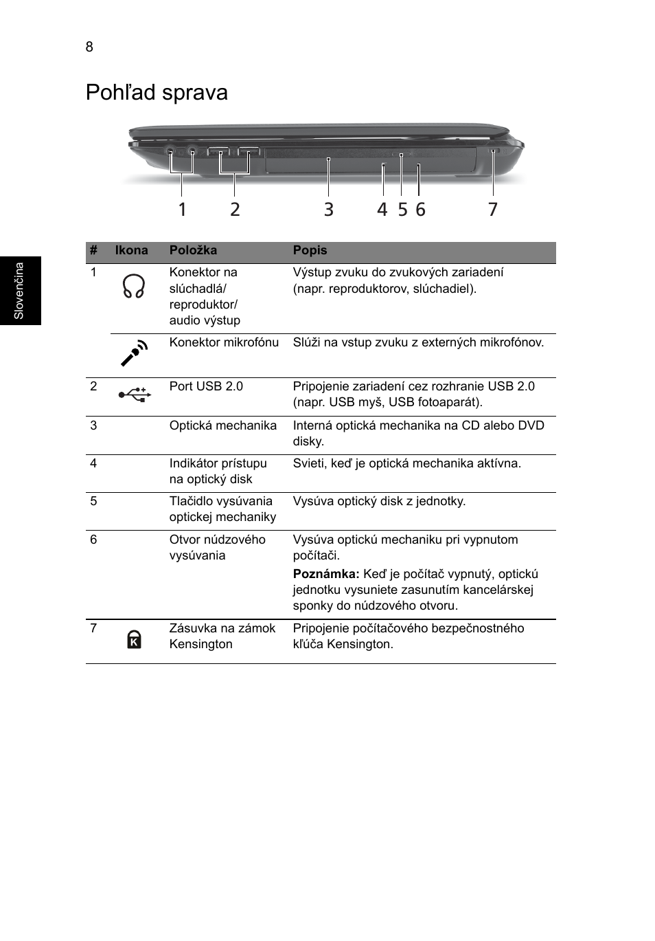 Pohľad sprava | Acer Aspire 4741ZG User Manual | Page 162 / 313