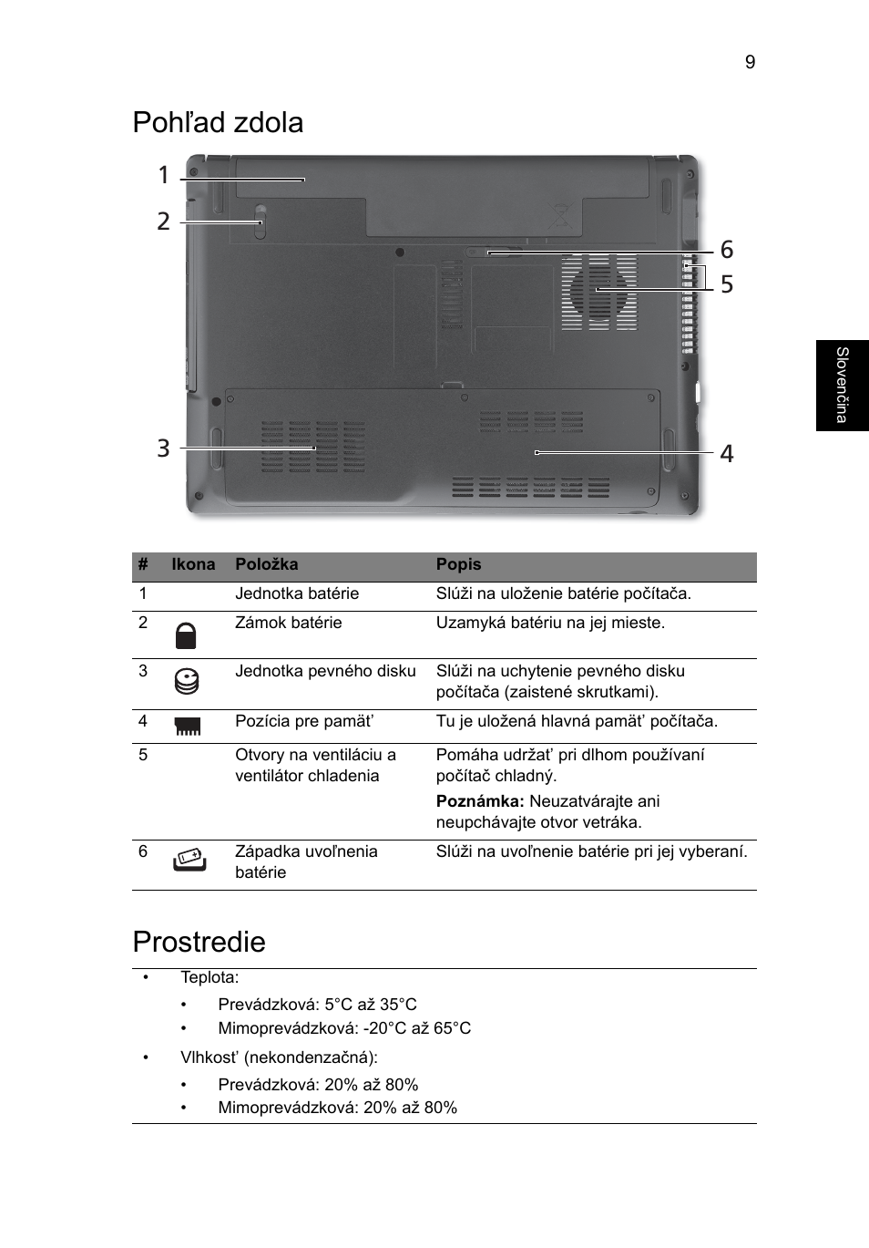 Pohľad zdola, Prostredie, Pohľad zdola prostredie | Acer Aspire 4741ZG User Manual | Page 163 / 313