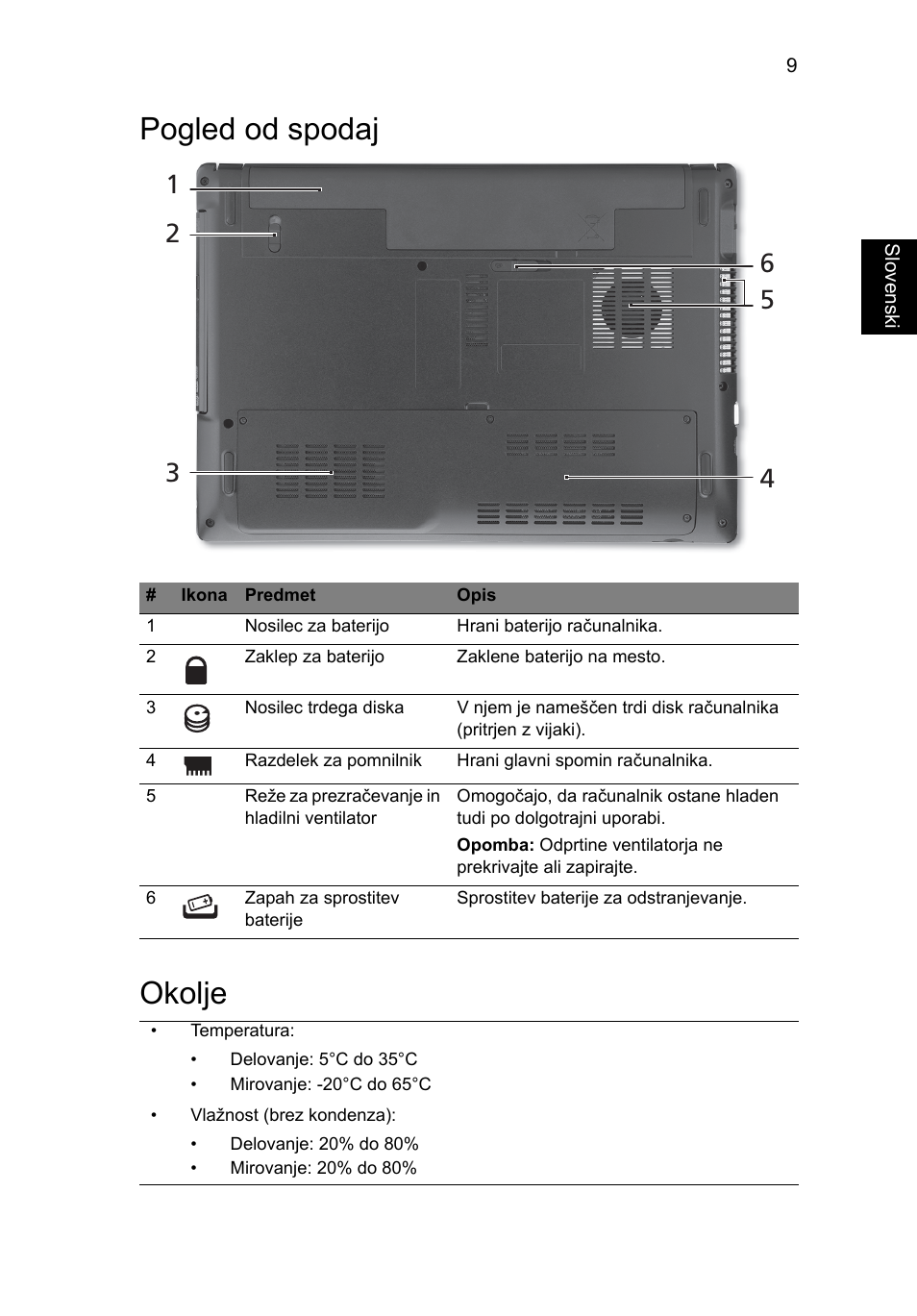 Pogled od spodaj, Okolje, Pogled od spodaj okolje | Acer Aspire 4741ZG User Manual | Page 173 / 313
