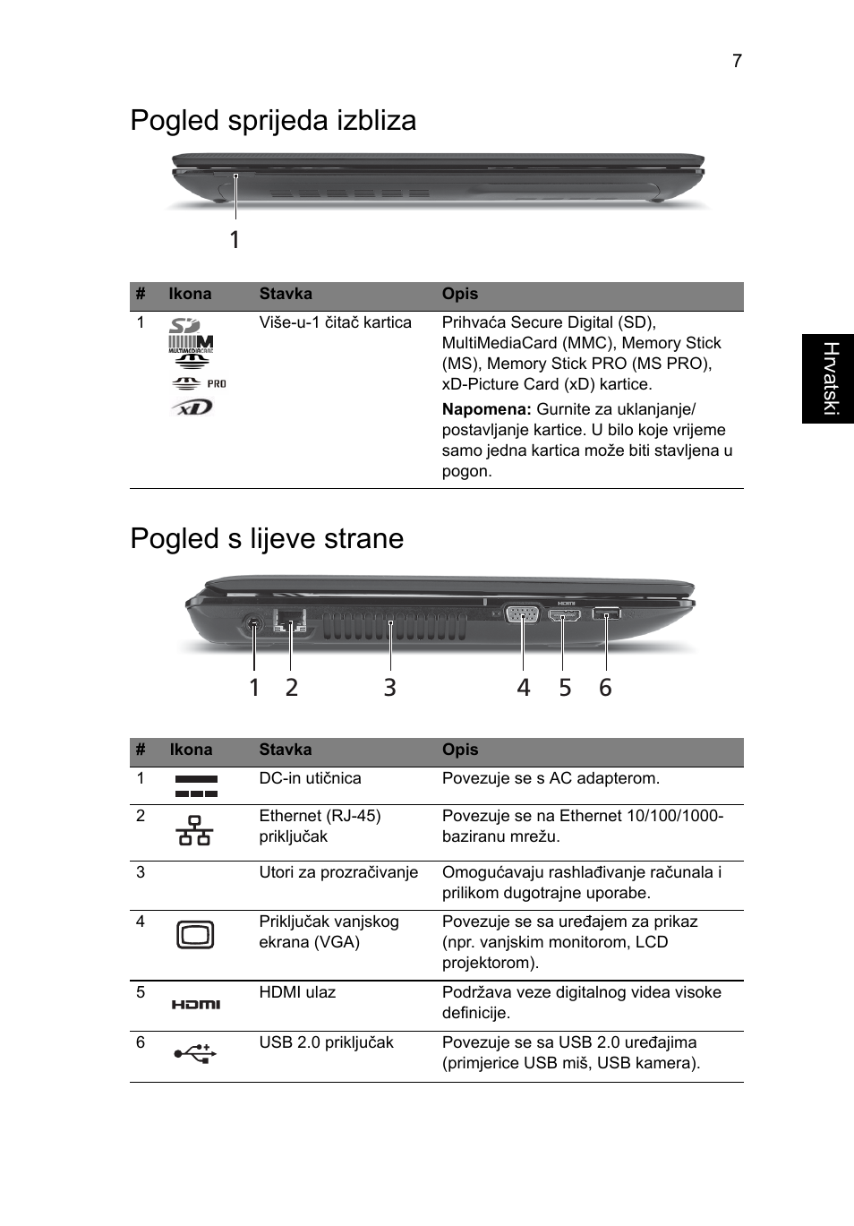 Pogled sprijeda izbliza, Pogled s lijeve strane, Pogled sprijeda izbliza pogled s lijeve strane | Acer Aspire 4741ZG User Manual | Page 181 / 313