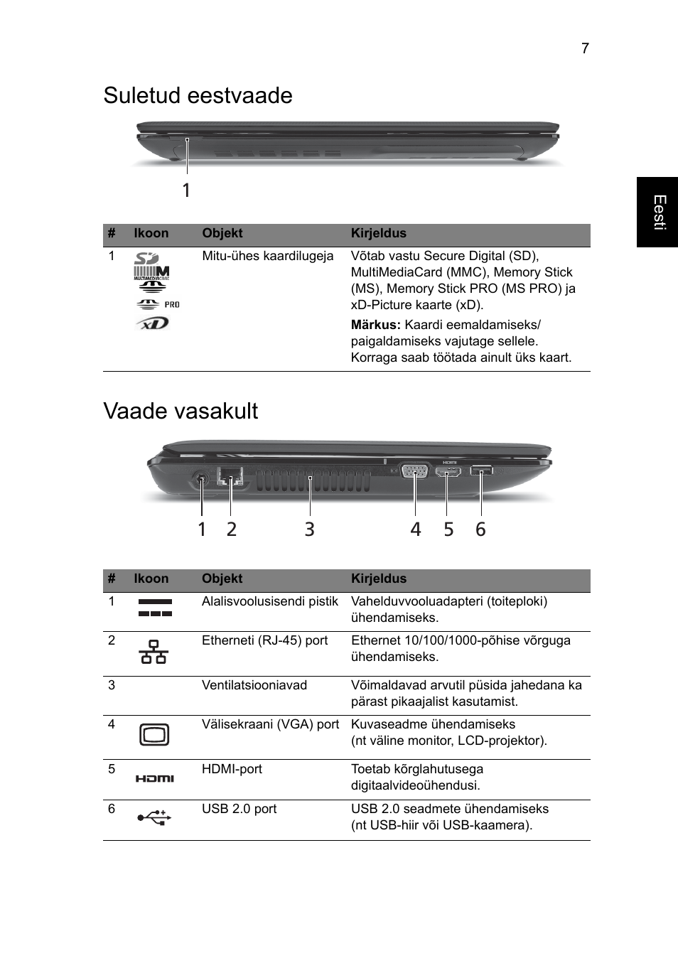 Suletud eestvaade, Vaade vasakult, Suletud eestvaade vaade vasakult | Acer Aspire 4741ZG User Manual | Page 211 / 313