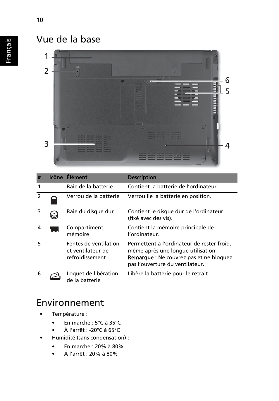 Vue de la base, Environnement, Vue de la base environnement | Acer Aspire 4741ZG User Manual | Page 22 / 313