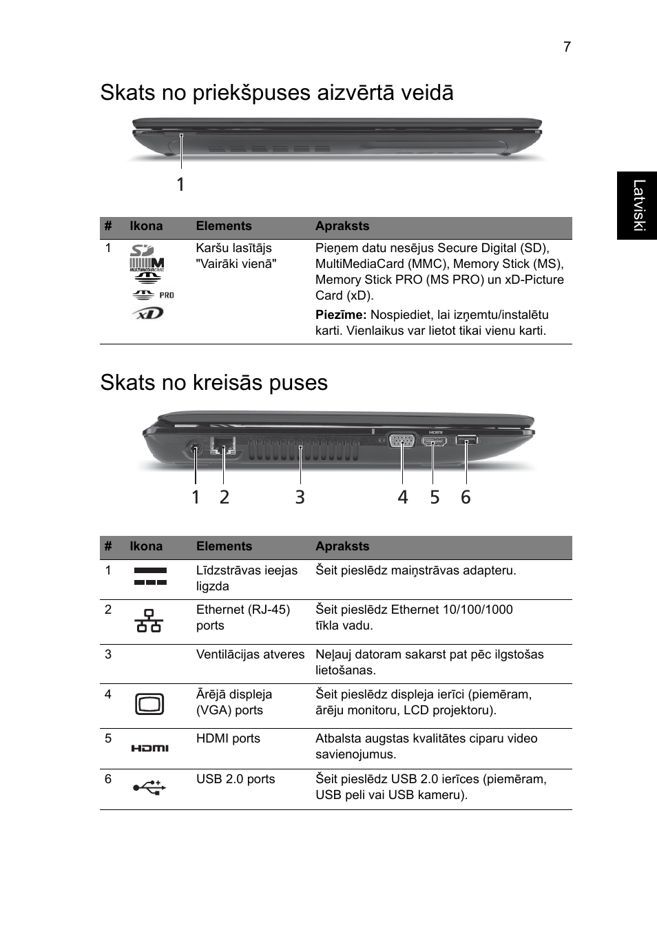 Skats no priekšpuses aizvērtā veidā, Skats no kreisās puses | Acer Aspire 4741ZG User Manual | Page 221 / 313