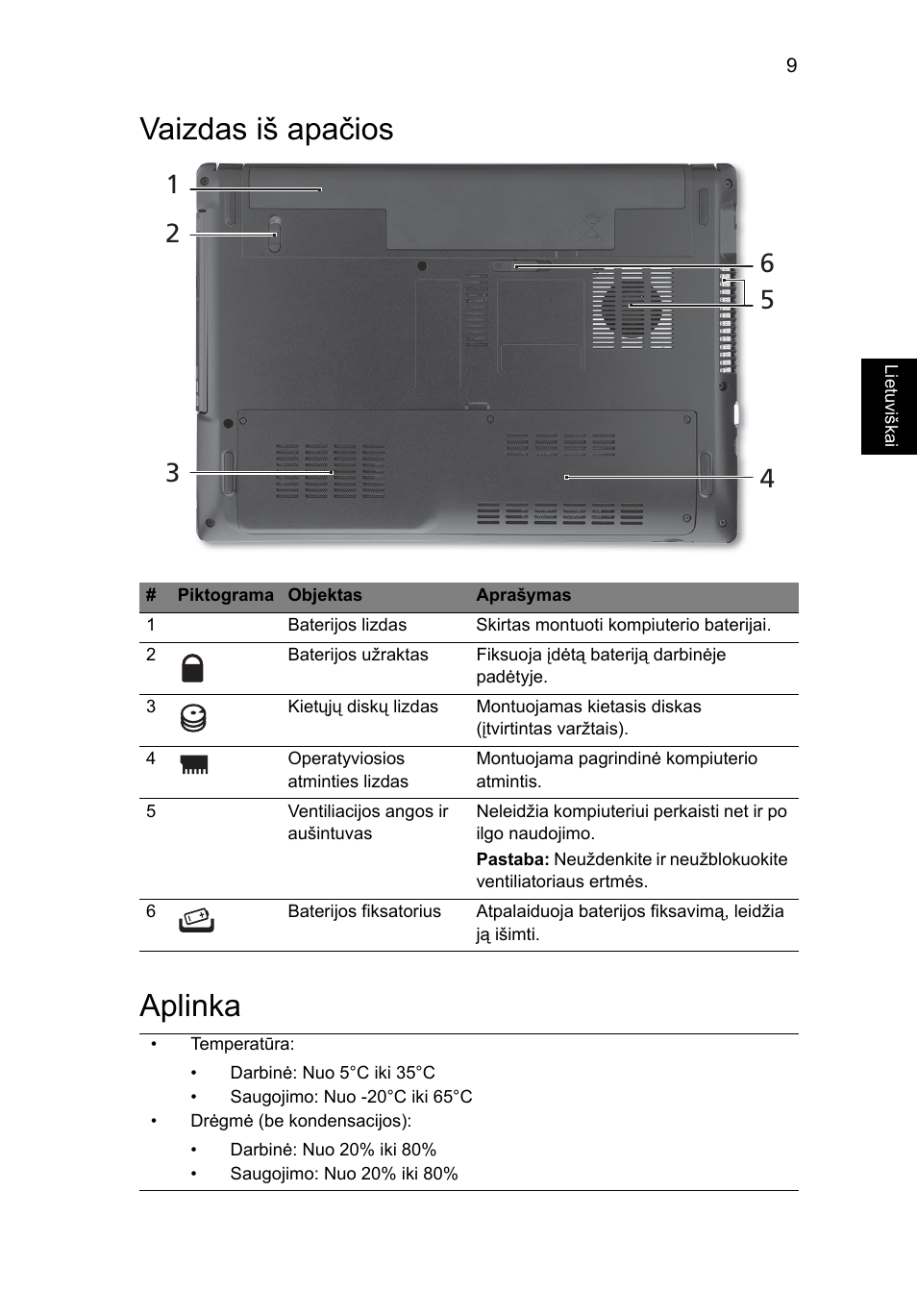 Vaizdas iš apačios, Aplinka, Vaizdas iš apačios aplinka | Acer Aspire 4741ZG User Manual | Page 233 / 313