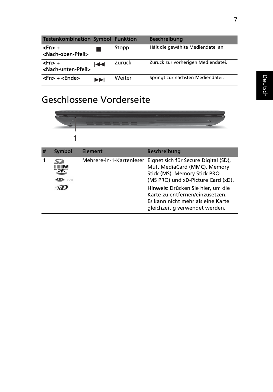 Geschlossene vorderseite | Acer Aspire 4741ZG User Manual | Page 29 / 313