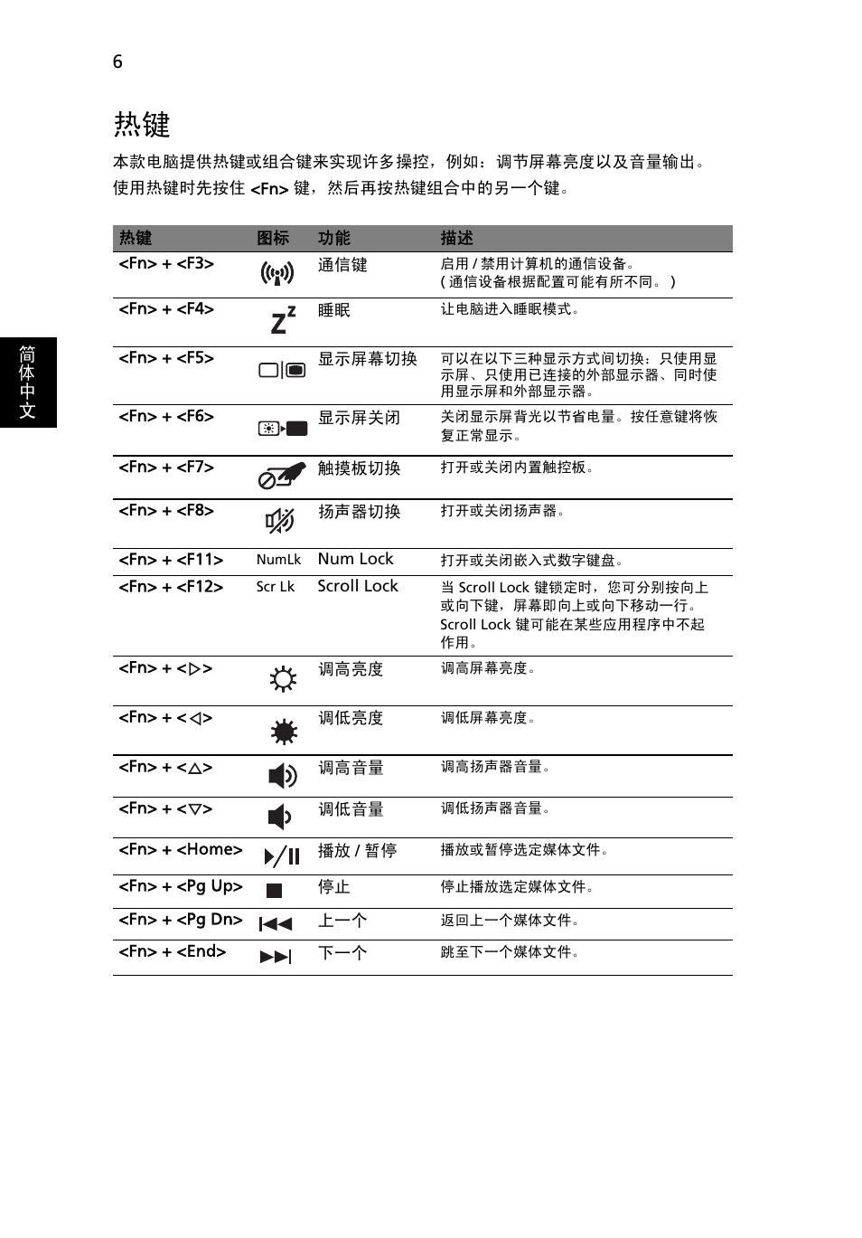 Acer Aspire 4741ZG User Manual | Page 290 / 313