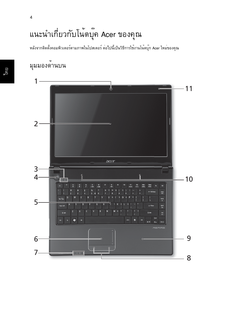 แนะนำเกี่ยวกับโน้ตบุ๊ค acer ของคุณ, มุมมองด้านบน, Б¹р¹уа¡хивз¡сºв¹éμºøê¤ acer ¢н§¤ш | Бшббн§´йт¹º | Acer Aspire 4741ZG User Manual | Page 308 / 313