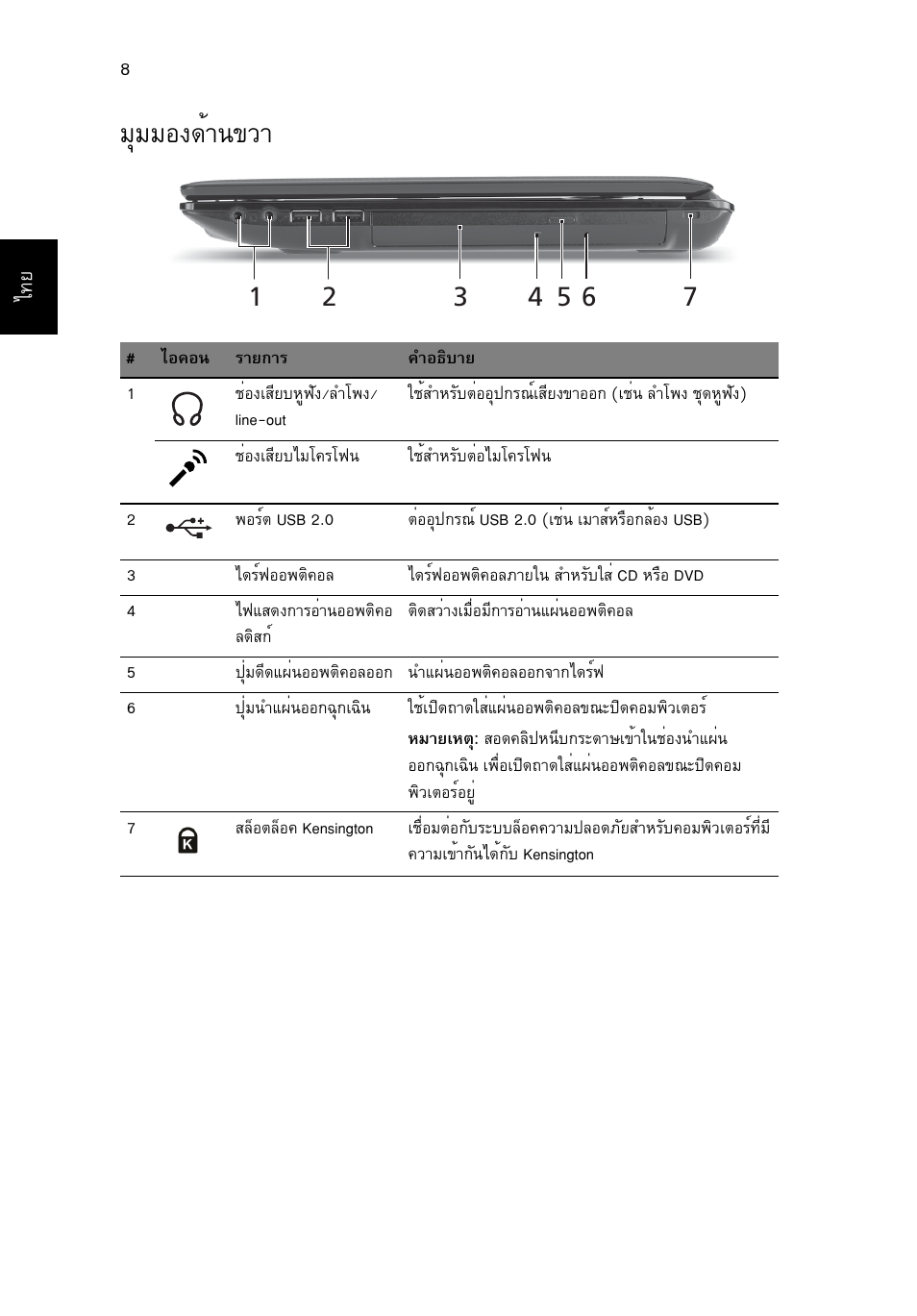 มุมมองด้านซ้าย, Бшббн§´йт¹¢зт | Acer Aspire 4741ZG User Manual | Page 312 / 313